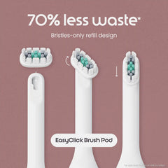 Ultra Next Generation Smart Sonic Electric Toothbrush