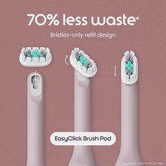 Ultra Next Generation Smart Sonic Electric Toothbrush